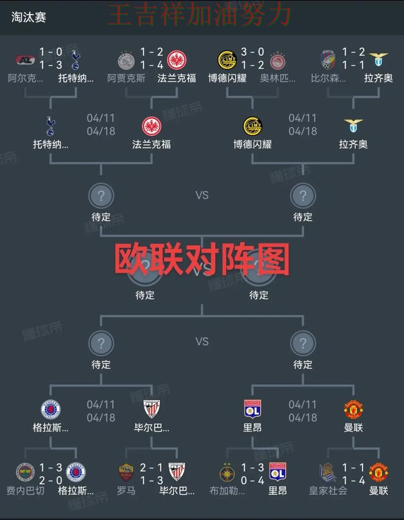 欧冠赛季走势解析：76人大胜收官稳固排名