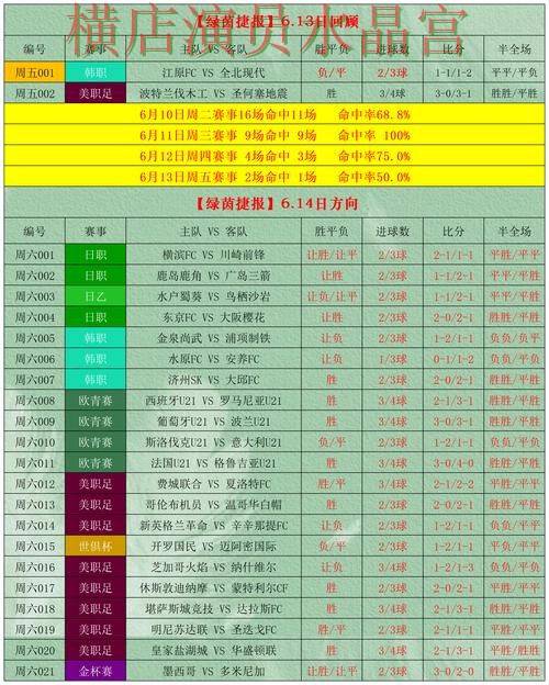 世界杯买球网站热门盘和冷门盘区别在哪实用指南 世界杯买球网站热门盘和冷门盘区别在哪实用指南