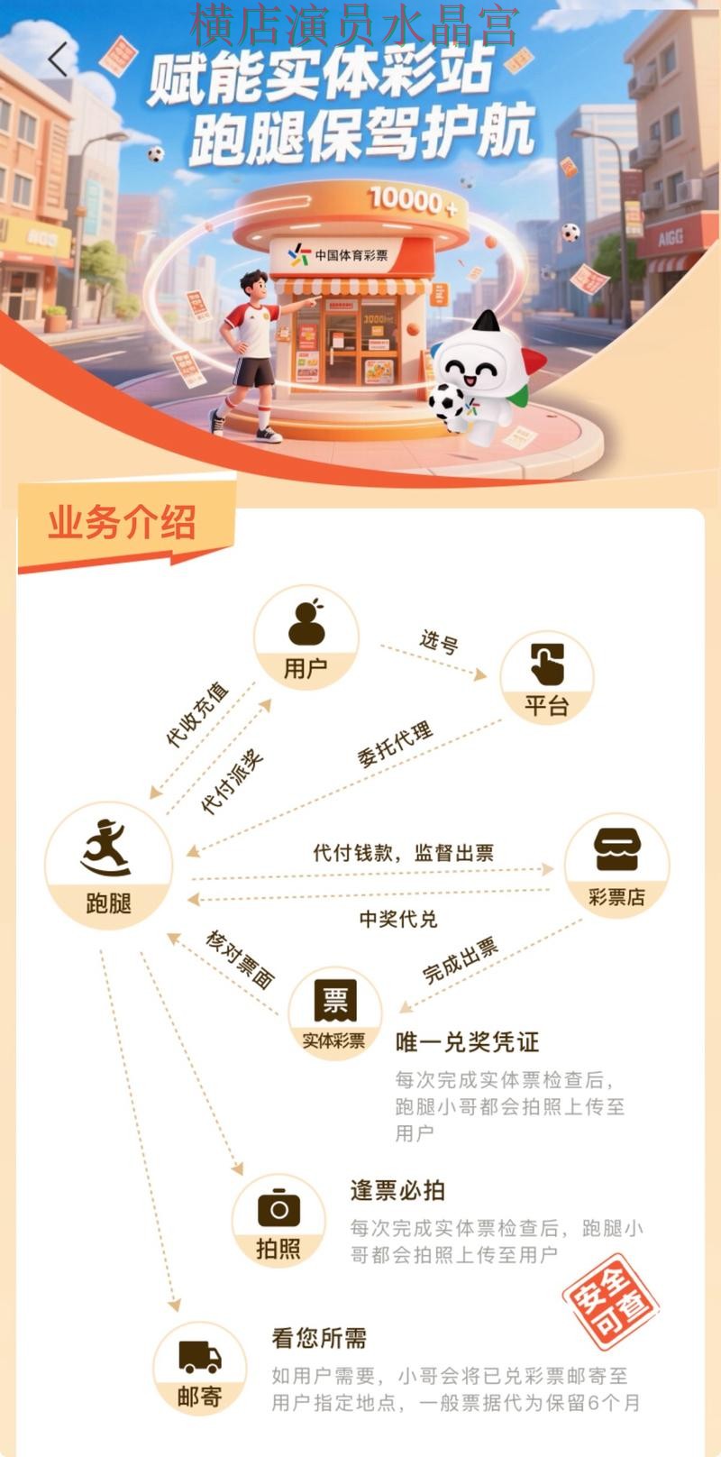 世界杯买球网站注册流程详细说明 从入门到进阶